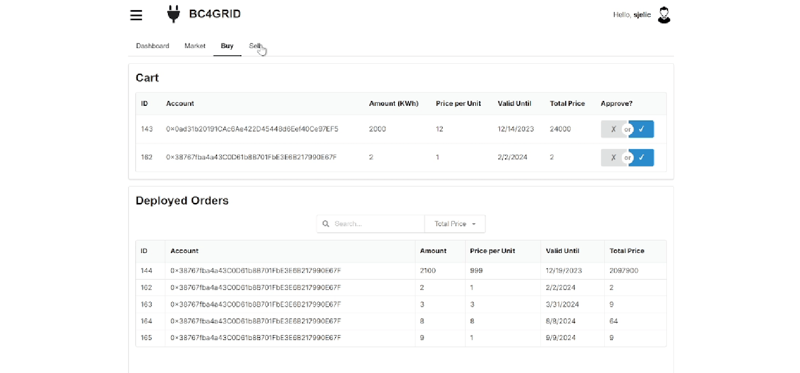 BC4GRID - Blockchain for Smart Energy Grids